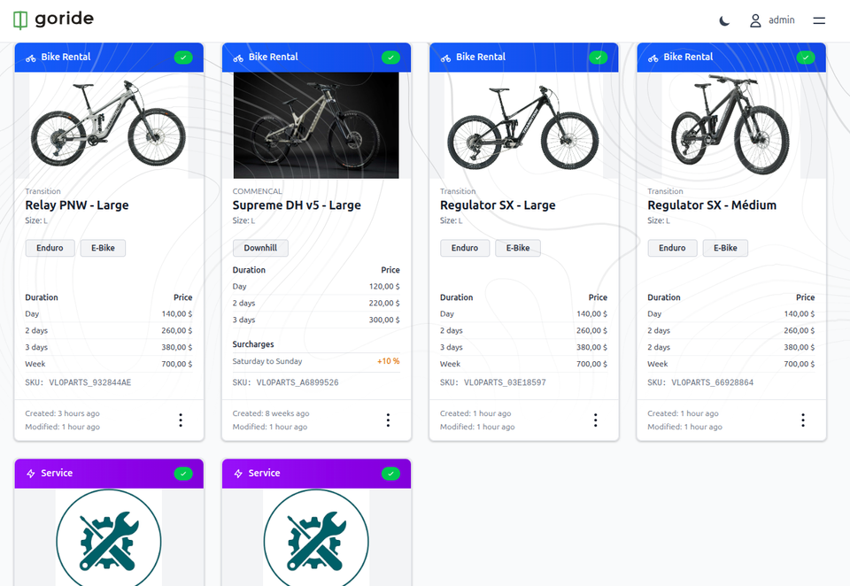 Managing Your Inventory